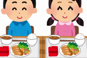 【速報】最近の給食、セレクト制度にｗｗｗ（画像あり）