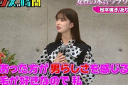 元櫻坂46・松平璃子、男性の脱毛ブームにNO！「毛があった方が男らしい。毛のある人が好き」