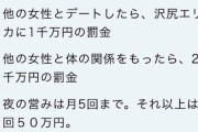 【悲報】沢尻エリカ「結婚してもSｮXは月5回まで。それ以上は1回50万円」