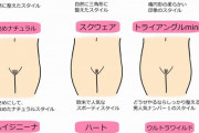 【参考画像】どのまん毛の整え方が好き⤴？?