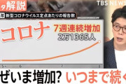 和田アキ子「ウチの会社の30代の男の子、コロナで亡くなった」　マスクの重要性を語る「マスクは最大の防御らしい」
