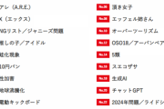 「流行語大賞2023」ノミネート30語の意味を解説してみたwwwwwwww常人はほとんど知らないユーキャン新語の意味、ネットの反応まとめ！！