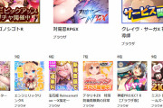 【画像】アダルトソシャゲランキング、なんか変なのが混ざってしまうwwwwwwwwwwww