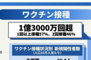 菅義偉首相の総理辞任が確定！自民党総裁選の不出馬を表明！次の首相は岸田？意外にも2chで再評価され労いの声！