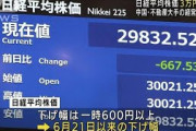 日経平均株価3万円割れ　中国不動産の経営悪化で(2021年9月21日)
