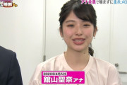 舘山聖奈アナウンサーの画像が可愛すぎる！関西テレビ2020年入社新人の身長大学等wikiプロフィール、カンテレアナウンサー真冬の挑戦SPキャプまとめ！