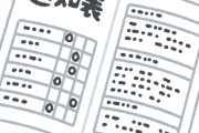 【これは酷い】担任「授業がんばってクラス全員の成績をB以上にしたぞ！」管理職「Cをつけろ。全部やり直し」
