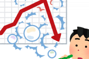 【悲報】これじゃ、日本経済が絶対回復しないよなｗｗｗ