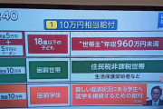 【朗報】10万円、生活保護受給者ももらえる！生活保護ワイ、大歓喜