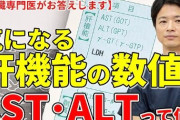 【酒】飲酒で深刻な肝障害リスクが倍以上に、肥満や糖尿病の場合　新研究