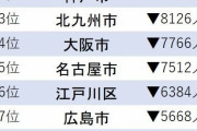 【画像】人口減少数ワースト１０、発表されるｗｗｗ