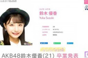 AKB48鈴木優香さん卒業発表「成長させられた2年間」(2021年9月18日)
