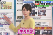 【画像】ひるおび！で宇内梨沙アナのデカパイ