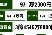 【画像】ドカタ(月収60万)「学歴いりません、10代でクラウン乗れます、20代で家建ちます」←この生き方