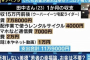 【画像】Z世代 ウーバーイーツ男さん、「収入15万円 2畳半に住んで幸せ」
