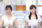 【画像】女子アナさん、番組中に乳比べされてしまうｗｗｗｗｗｗ
