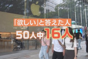 【悲報】50人の若者に｢iPhone14買う？｣と聞いた答えがこちらwww