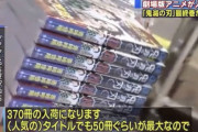 【朗報】廃業ラッシュの書店業界さん、鬼滅のおかげでどんどん救われ始める