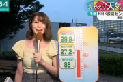 【画像】NHK気象予報士の市村紗弥香アナのおっぱいがやっぱりデカい！！
