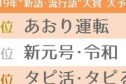 流行語大賞の予想アンケート結果が発表　1位「あおり運転」2位「令和」3位「タピ活・タピる」　あれ?
