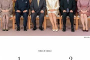 【悲報】皇族カレンダー、一族写真に謎の空白