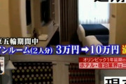 【悲報】ホテル経営しとるけど、コロナのせいでもぉめちゃくちゃ(T△T)