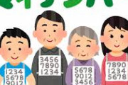 マイナポイント「5000円あげます、5000円あげます、5000円あげます」←これが流行らない理由