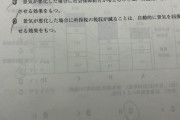 【悲報】岸田文雄さん、センター試験で皮肉られるｗｗｗｗ