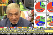 松本人志「読解力は大喜利で鍛えられる」東野「ではここで読解力テストです」