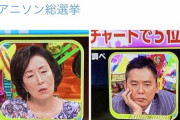 【悲画像】芸能人さん、アニソン総選挙で興味ない面を晒して大炎上