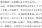 【悲報】物流業界、ついに学生の就職志望者が0%になってしまう
