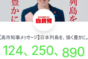 【速報】高市の動画の再生数ついに日本の人口1億2300万を超えてしまうｗ