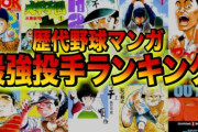 サッカー漫画最強選手は大空翼だけど、野球なら誰なの？