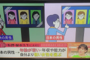 【画像あり】日本人男性が口リコンな理由、心理学専門家の研究で解明されてしまうｗｗｗｗｗｗｗｗｗｗｗｗ