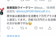 Twitter「生活保護が13万貰えるのに、8時間働いてる私たちが13万しか貰えないのはおかしい」3万いいね