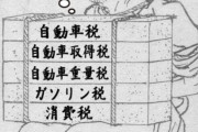 【画像】現代の日本人の風刺画ｗｗｗｗｗｗｗｗｗｗｗｗｗｗ