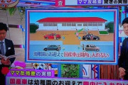 【悲報】ママ格差が深刻ｗｗｗｗｗｗｗｗｗｗｗｗｗ