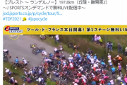 【画像】世界最大の自転車レースで大量落車の大惨事wwツール・ド・フランス2021で迷惑観客のボードに接触してとんでもないことに…