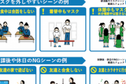 【悲報】東京都「すまん中高生、放課後に青春を謳歌するのはやめてくれ」