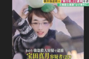 【画像】強盗殺人の宝田真月くん(22)、とんでもない写真が流出