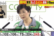小池百合子「これは2週間前の皆さんの行動の結果（原文ママ」