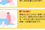 手コキ風俗店「フィニッシュの体位を選んでね♫」←どれが一番気持ちいい？