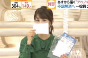 【画像】ワイ「アベノマスクのサイズ小さい」アナウンサー「普通じゃね？」