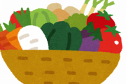 【悲報】一人暮らしだとまず買わない野菜がコチラｗｗｗｗｗｗ