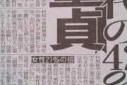 【悲報】２０代男性の４割、童貞！ｗｗｗｗｗｗｗｗｗｗ