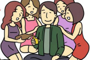 なろうハーレムみたいな人生を送るにはどうしたらいいと思う？