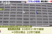 【※画像】『下着は白のみ！』なブラック校則、来年度も継続へ…（ﾋﾞﾝﾋﾞﾝ