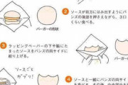【画像】うわぁ、こんなモスバーガーを綺麗に食べる方法見たことあるか！？