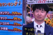 【衝撃】吉田沙保里の握力ｗｗｗｗｗｗｗｗｗｗｗ