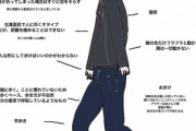 【画像】童貞の歩き方がこちらｗｗｗ